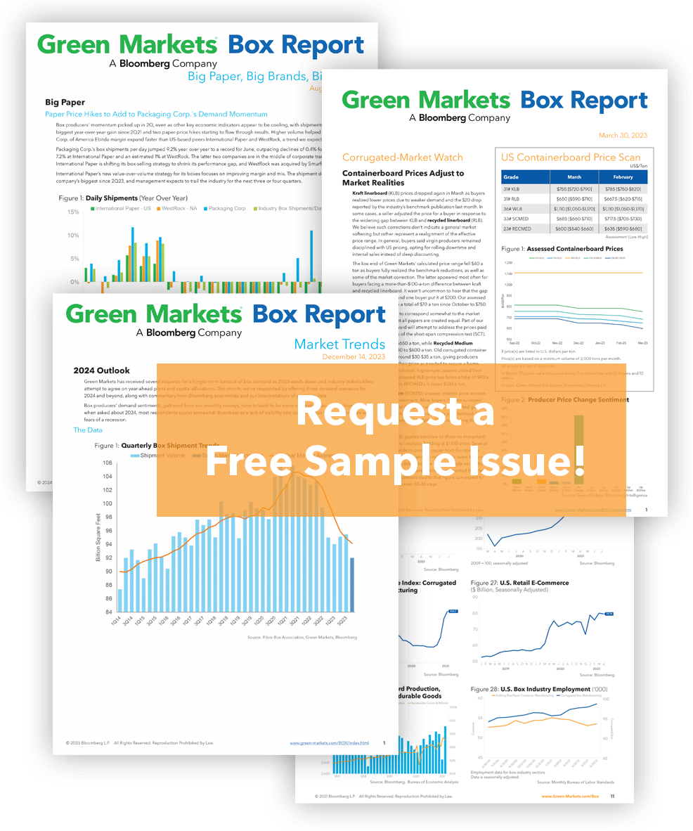 Request a Free Sample Issue